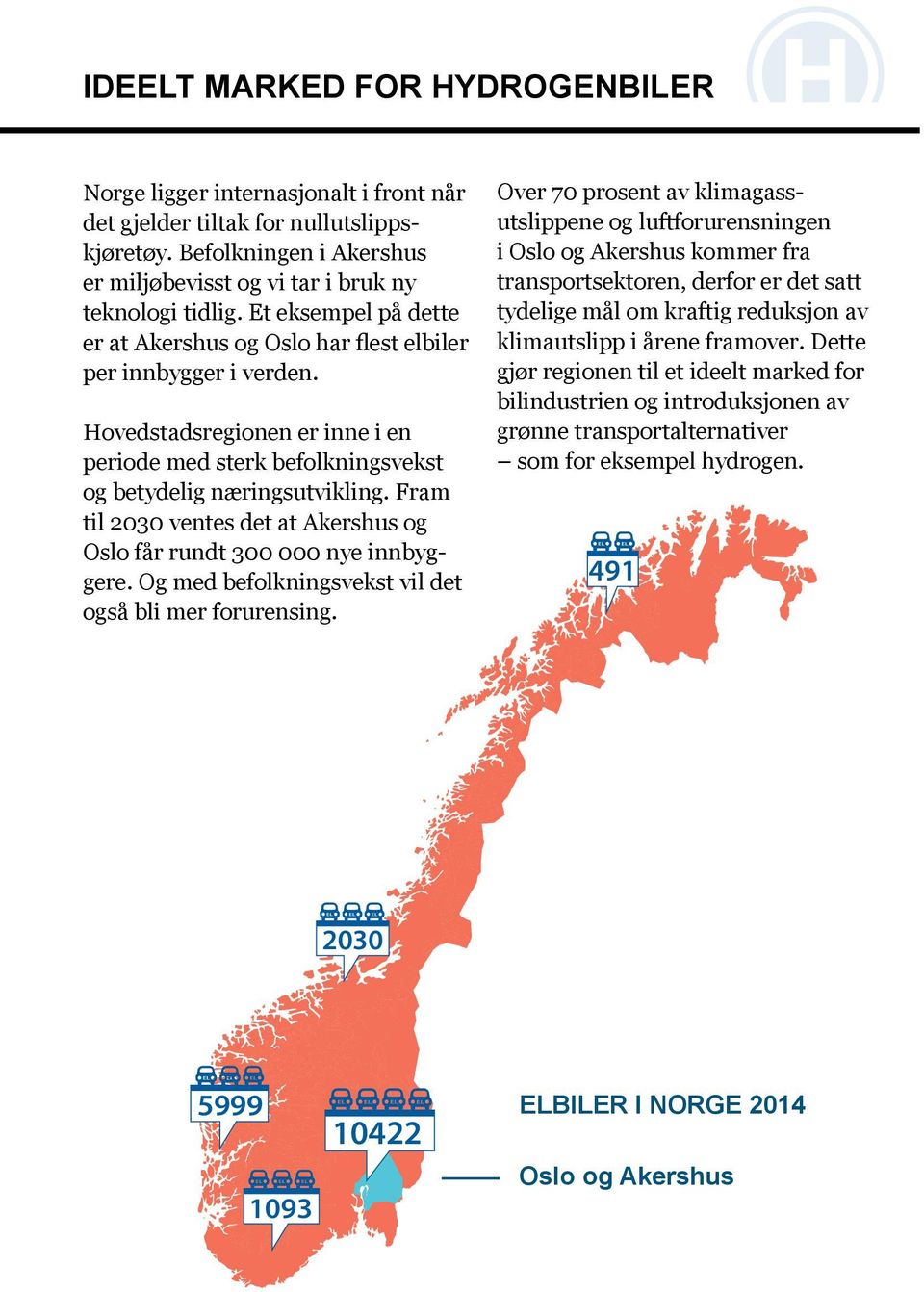 Fram til 2030 ventes det at Akershus og Oslo får rundt 300 000 nye innbyggere. Og med befolkningsvekst vil det også bli mer forurensing.