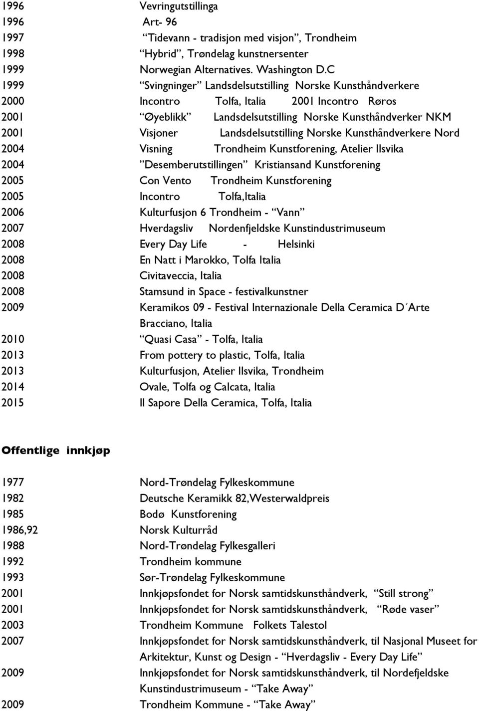 Landsdelsutstilling Norske Kunsthåndverkere Nord 2004 Visning Trondheim Kunstforening, Atelier Ilsvika 2004 Desemberutstillingen Kristiansand Kunstforening 2005 Con Vento Trondheim Kunstforening 2005