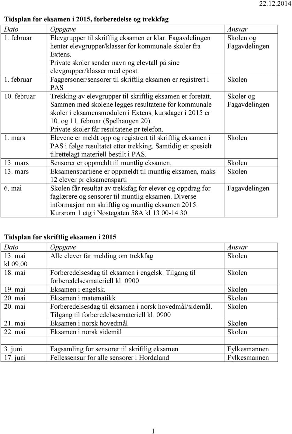 februar Fagpersoner/sensorer til skriftlig eksamen er registrert i Skolen PAS 10. februar Trekking av elevgrupper til skriftlig eksamen er foretatt.