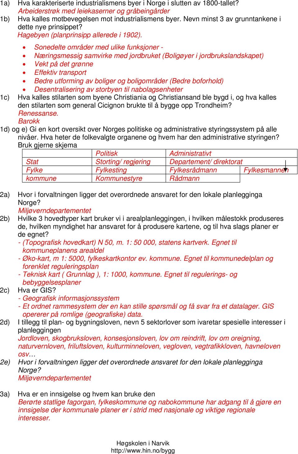 Sonedelte områder med ulike funksjoner - Næringsmessig samvirke med jordbruket (Boligøyer i jordbrukslandskapet) Vekt på det grønne Effektiv transport Bedre utforming av boliger og boligområder