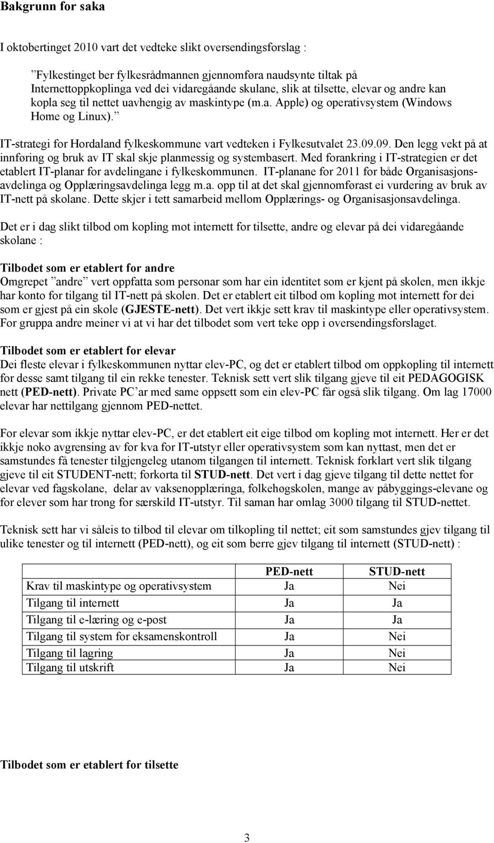 IT-strategi for Hordaland fylkeskommune vart vedteken i Fylkesutvalet 23.09.09. Den legg vekt på at innføring og bruk av IT skal skje planmessig og systembasert.