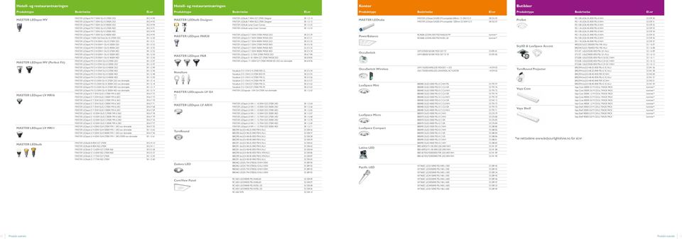 51 MV D 8-50W+ GU10 3000K 25D 38 112 53 MV D 8-50W+ GU10 4000K 25D 38 112 55 MV D 8-50W+ GU10 2700K 40D 38 112 52 MV D 8-50W+ GU10 3000K 40D 38 112 54 MV D 8-50W+ GU10 4000K 40D 38 112 56 MV D 4-35W