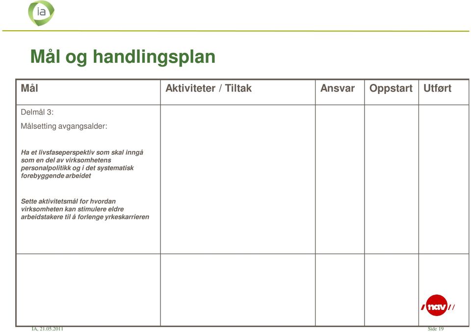 personalpolitikk og i det systematisk forebyggende arbeidet Sette aktivitetsmål for