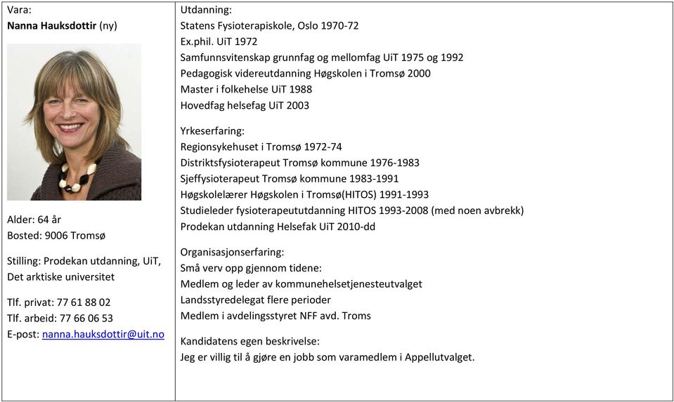 UiT 1972 Samfunnsvitenskap grunnfag og mellomfag UiT 1975 og 1992 Pedagogisk videreutdanning Høgskolen i Tromsø 2000 Master i folkehelse UiT 1988 Hovedfag helsefag UiT 2003 Regionsykehuset i Tromsø