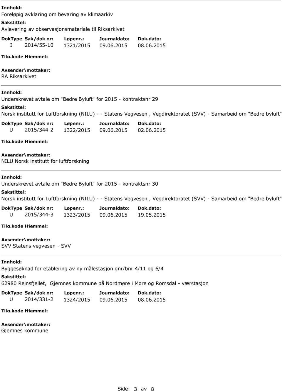 "Bedre Byluft" for 2015 - kontraktsnr 30 Norsk institutt for Luftforskning (NL) - - Statens Vegvesen, Vegdirektoratet (SVV) - Samarbeid om "Bedre byluft" 2015/344-3 1323/2015 19.05.