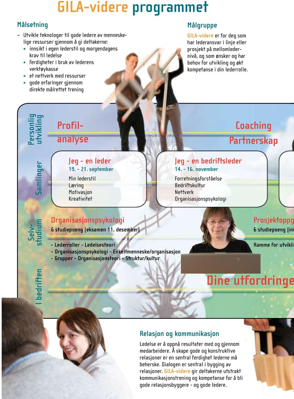 som ønsker og har behov for utvikling og økt kompetanse i din lederrolle. Personlig utvikling Samlinger Profilanalyse Jeg - en leder 19. - 21.