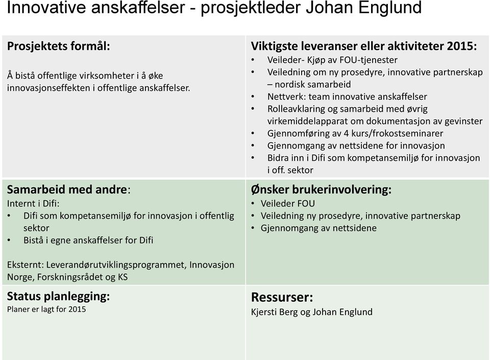 er lagt for 2015 Viktigste leveranser eller aktiviteter 2015: Veileder- Kjøp av FOU-tjenester Veiledning om ny prosedyre, innovative partnerskap nordisk samarbeid Nettverk: team innovative