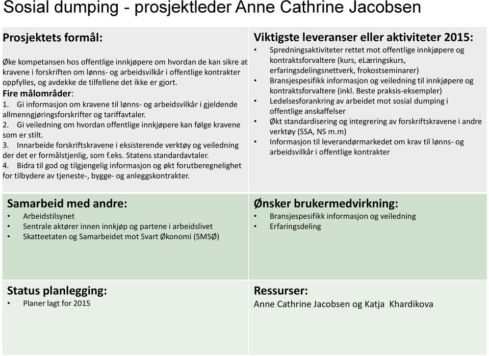 Gi veiledning om hvordan offentlige innkjøpere kan følge kravene som er stilt. 3. Innarbeide forskriftskravene i eksisterende verktøy og veiledning der det er formålstjenlig, som f.eks. Statens standardavtaler.