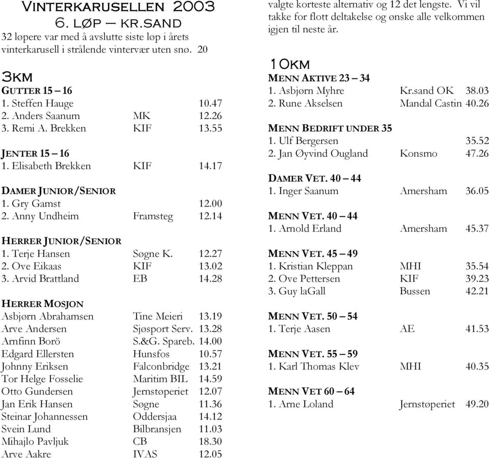 28 HERRER MOSJON Asbjļrn Abrahamsen Tine Meieri 13.19 Arve Andersen Sjļsport Serv. 13.28 Arnfinn Borö S.&G. Spareb. 14.00 Edgard Ellersten Hunsfos 10.57 Johnny Eriksen Falconbridge 13.