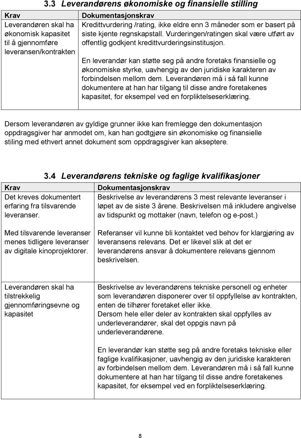 Vurderingen/ratingen skal være utført av offentlig godkjent kredittvurderingsinstitusjon.