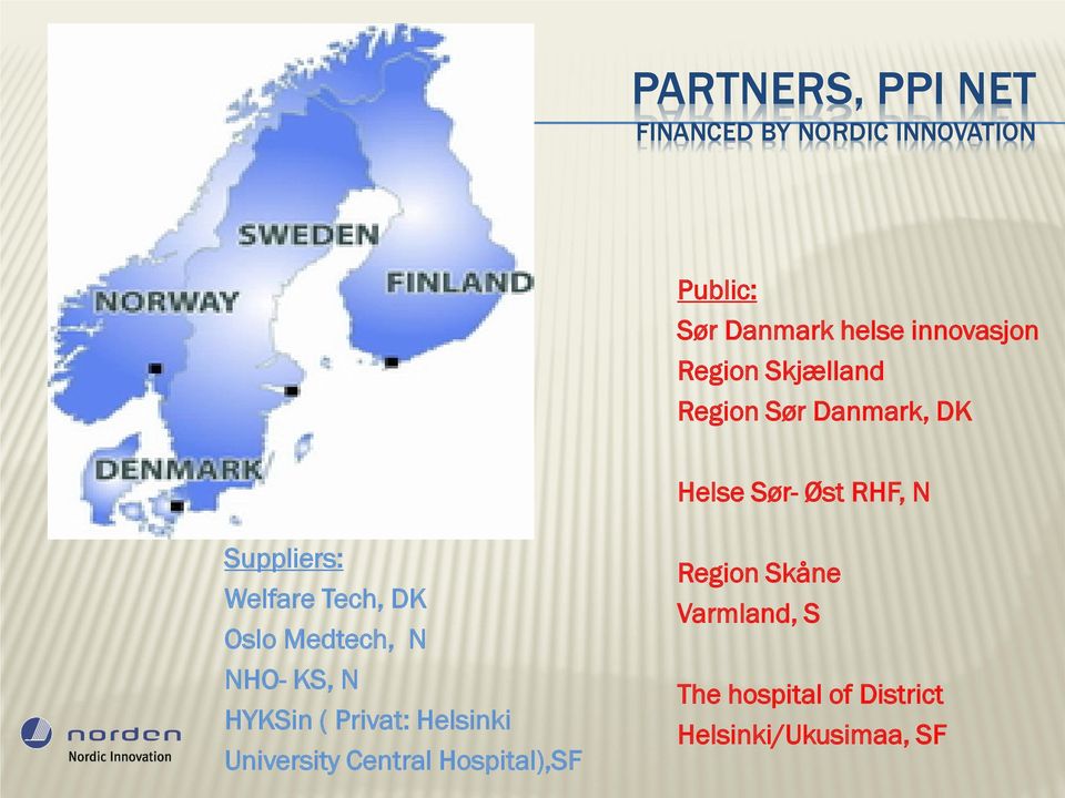 Suppliers: Welfare Tech, DK Oslo Medtech, N NHO- KS, N HYKSin ( Privat: Helsinki