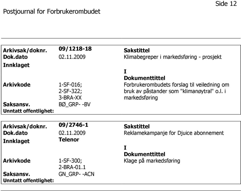 Forbrukerombudets forslag til veiledning om bruk av påstander som "klimanøytral" o.l. i markedsføring Arkivsak/doknr.