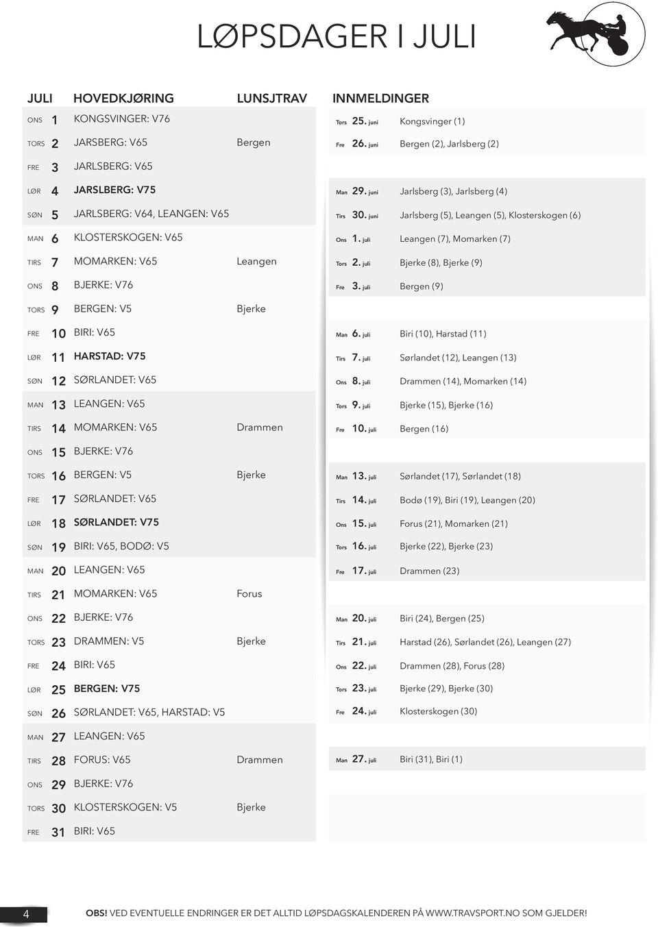 MOMARKEN: V65 Leangen BJERKE: V76 BERGEN: V5 BIRI: V65 HARSTAD: V75 SøRLANDET: V65 LEANGEN: V65 MOMARKEN: V65 Drammen BJERKE: V76 BERGEN: V5 SøRLANDET: V65 SØRLANDET: V75 BIRI: V65, BODø: V5 LEANGEN: