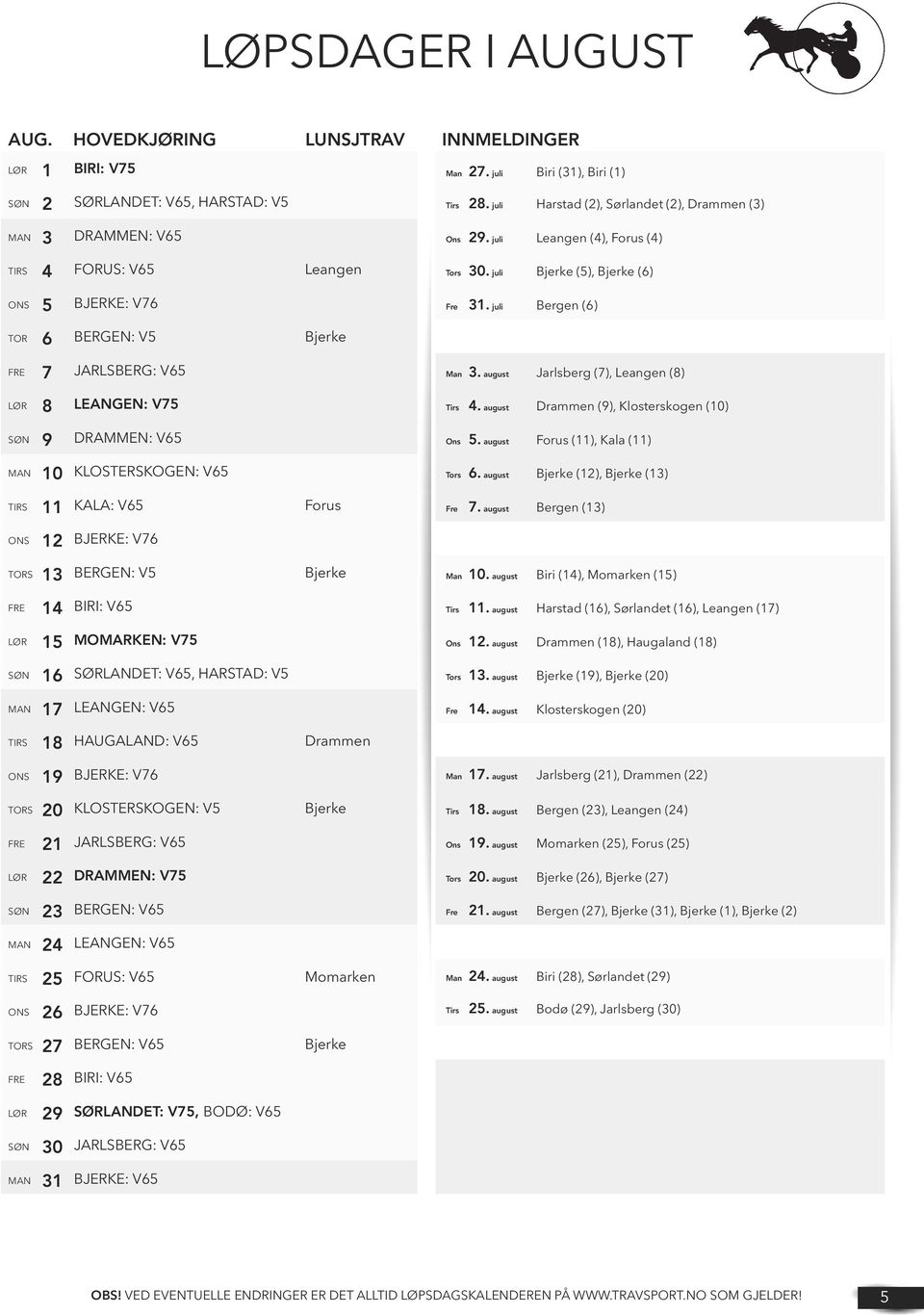 15 16 17 18 19 20 21 22 23 24 25 26 27 28 29 30 31 BIRI: V75 SøRLANDET: V65, HARSTAD: V5 DRAMMEN: V65 FORuS: V65 Leangen BJERKE: V76 BERGEN: V5 JARLSBERG: V65 LEANGEN: V75 DRAMMEN: V65 KLOSTERSKOGEN: