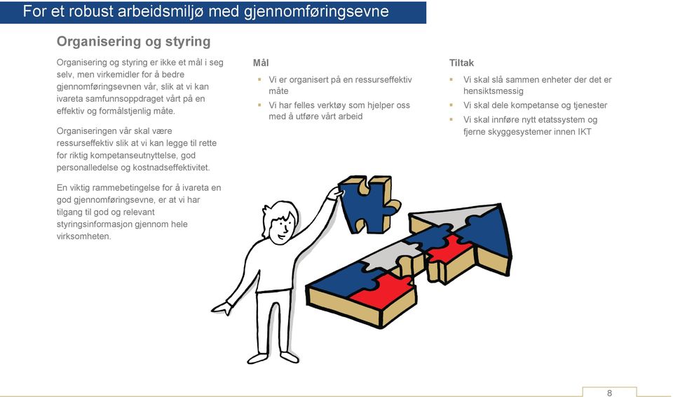 Organiseringen vår skal være ressurseffektiv slik at vi kan legge til rette for riktig kompetanseutnyttelse, god personalledelse og kostnadseffektivitet.