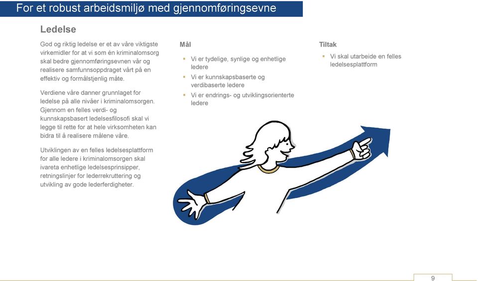 Gjennom en felles verdi- og kunnskapsbasert ledelsesfilosofi skal vi legge til rette for at hele virksomheten kan bidra til å realisere målene våre.