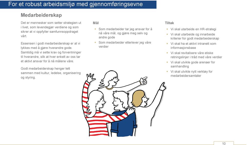 Samtidig må vi sette krav og forventninger til hverandre, slik at hver enkelt av oss tar et aktivt ansvar for å nå målene våre.