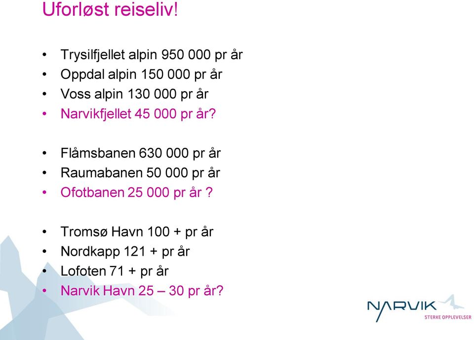 130 000 pr år Narvikfjellet 45 000 pr år?
