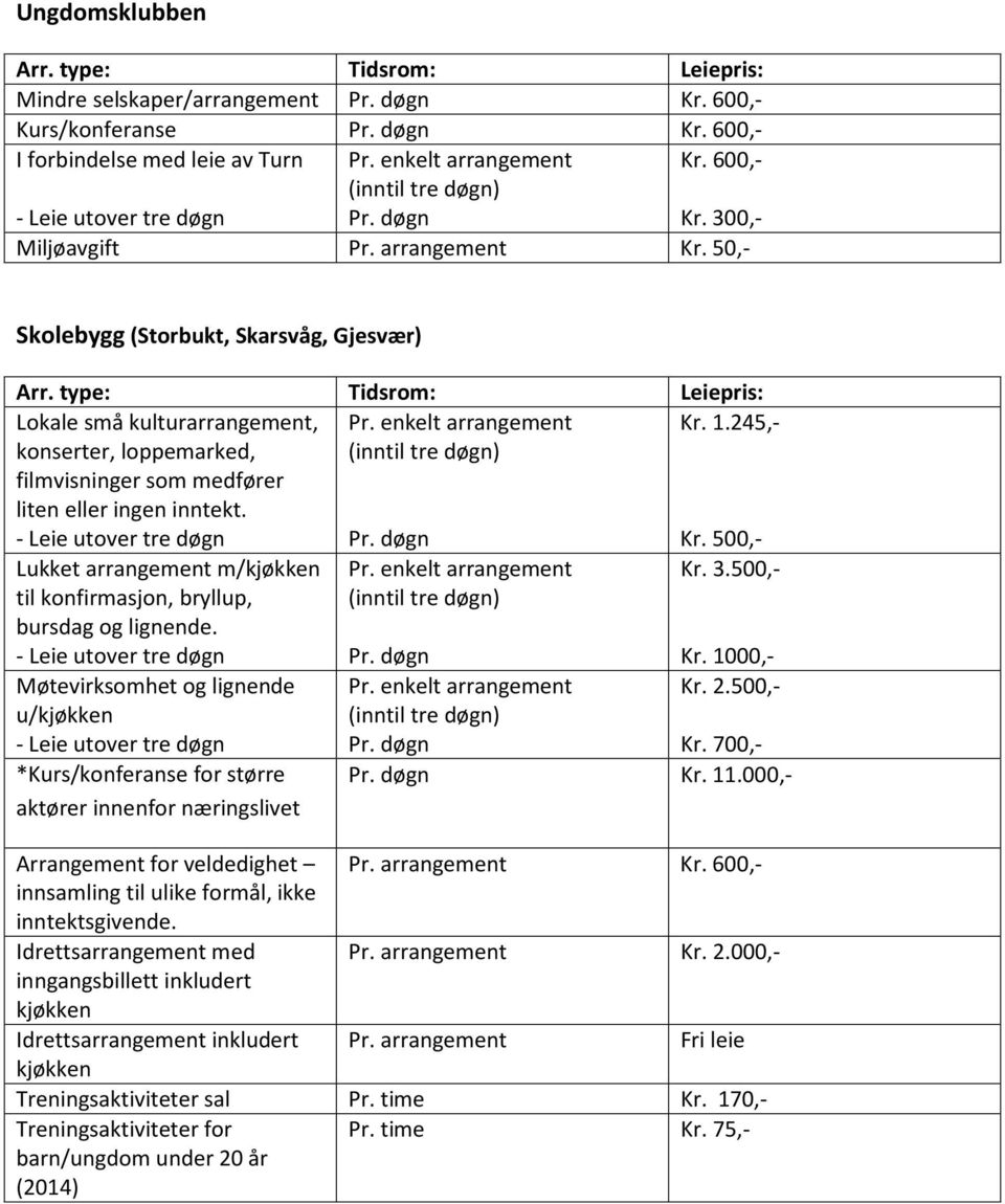 - Lukket arrangement m/ til konfirmasjon, bryllup, bursdag og - Møtevirksomhet og lignende u/ - *Kurs/konferanse for større Kr. 3.500,- Kr. 1000,- Kr. 2.500,- Kr. 700,- Kr. 11.