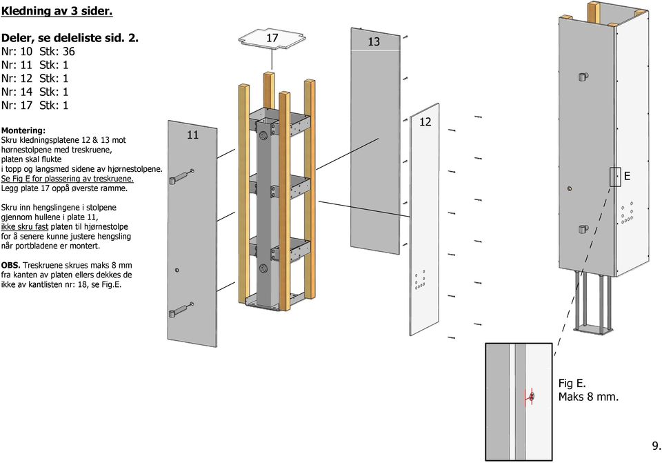 flukte i topp og langsmed sidene av hjørnestolpene. Se Fig E for plassering av treskruene. Legg plate 1 oppå øverste ramme.