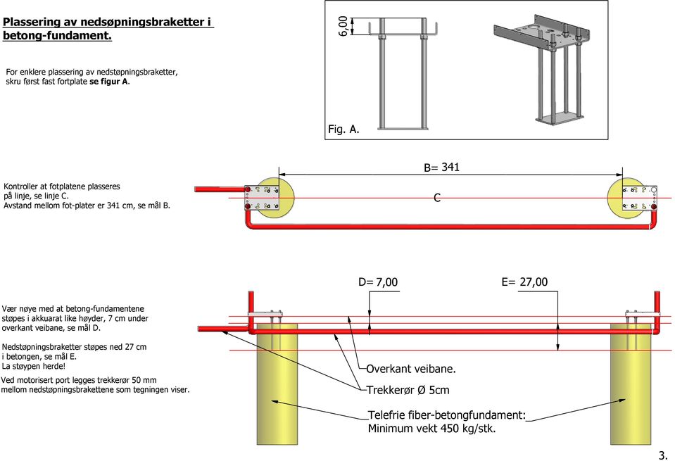 C D=,00 E= 2,00 Vær nøye med at betong-fundamentene støpes i akkuarat like høyder, cm under overkant veibane, se mål D.