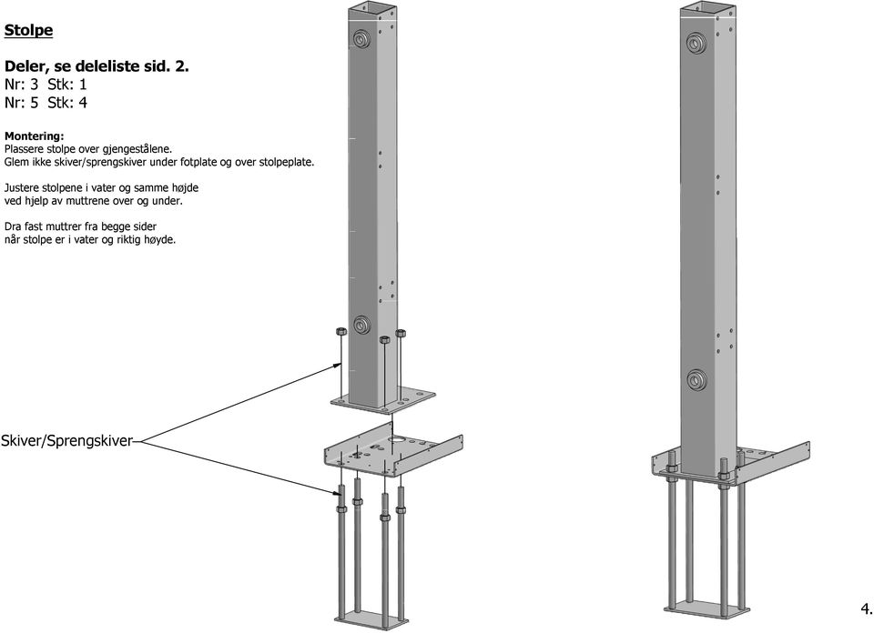 Glem ikke skiver/sprengskiver under fotplate og over stolpeplate.