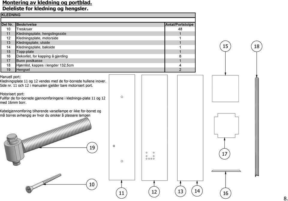 Dekorlist, for kapping å gjerding 8 1 Bunn postkasse 1 18 Hjørnlist, kappes i lengder 132,5cm 4 19 Hengsel 2 Manuell port: Kledningsplate 11 og 12 vendes med de for-borrede hullene inover.