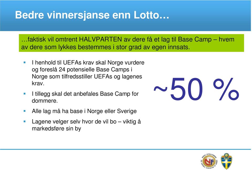 I henhold til UEFAs krav skal Norge vurdere og foreslå 24 potensielle Base Camps i Norge som tilfredsstiller
