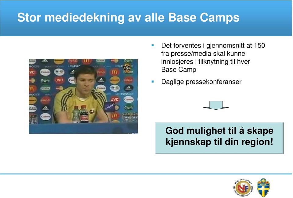 innlosjeres i tilknytning til hver Base Camp Daglige