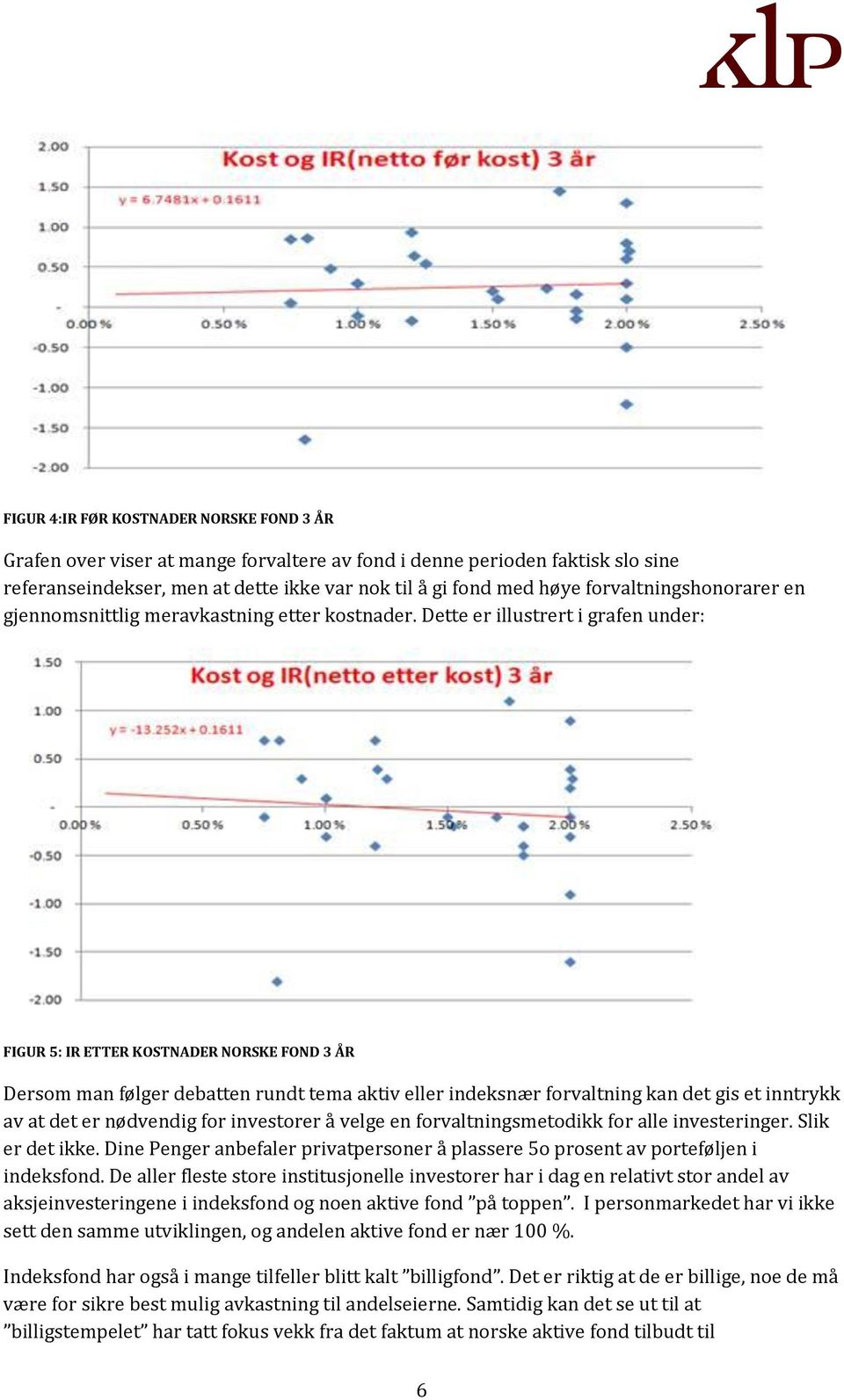 Dette er illustrert i grafen under: FIGUR 5: IR ETTER KOSTNADER NORSKE FOND 3 ÅR Dersom man følger debatten rundt tema aktiv eller indeksnær forvaltning kan det gis et inntrykk av at det er nødvendig