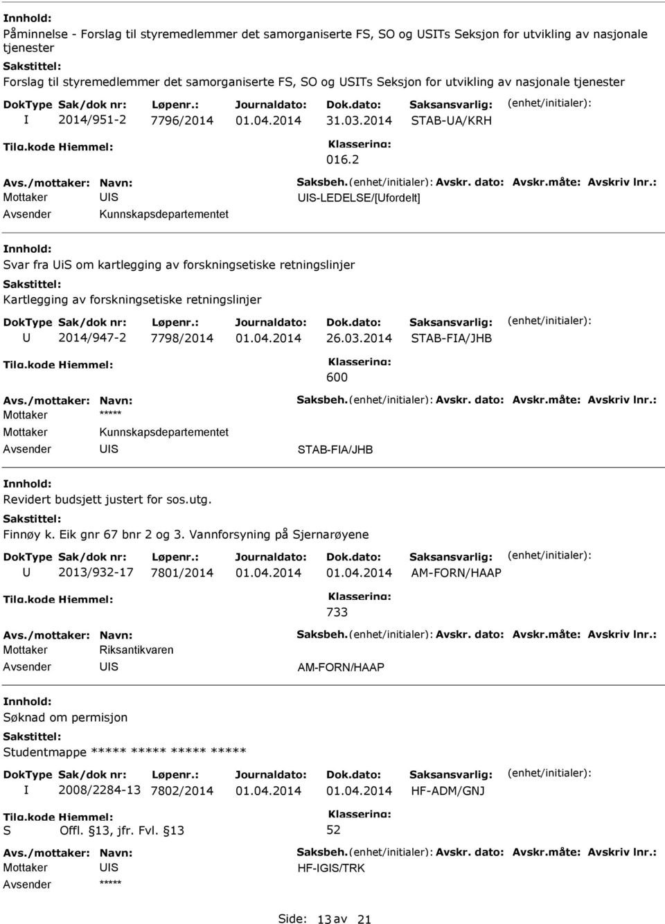 2 -LEDELE/[fordelt] Kunnskapsdepartementet var fra i om kartlegging av forskningsetiske retningslinjer Kartlegging av forskningsetiske retningslinjer 2014/947-2 7798/2014 26.03.