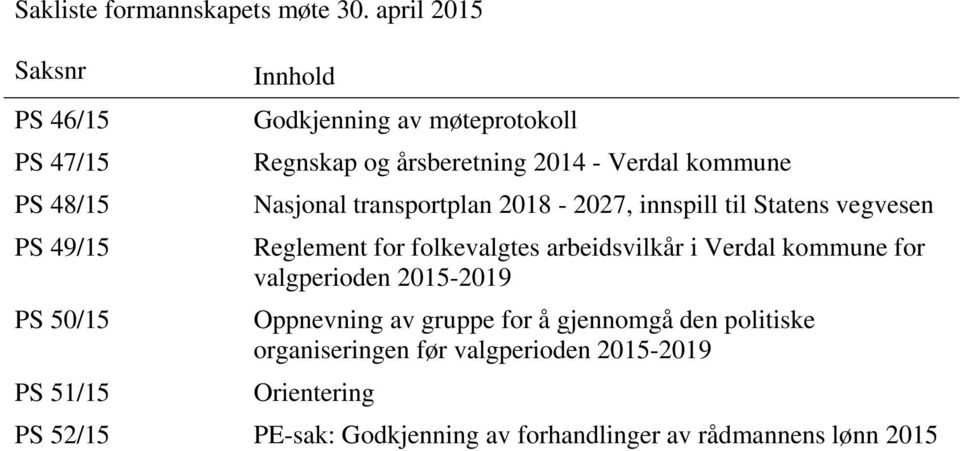 årsberetning 2014 - Verdal kommune Nasjonal transportplan 2018-2027, innspill til Statens vegvesen Reglement for folkevalgtes