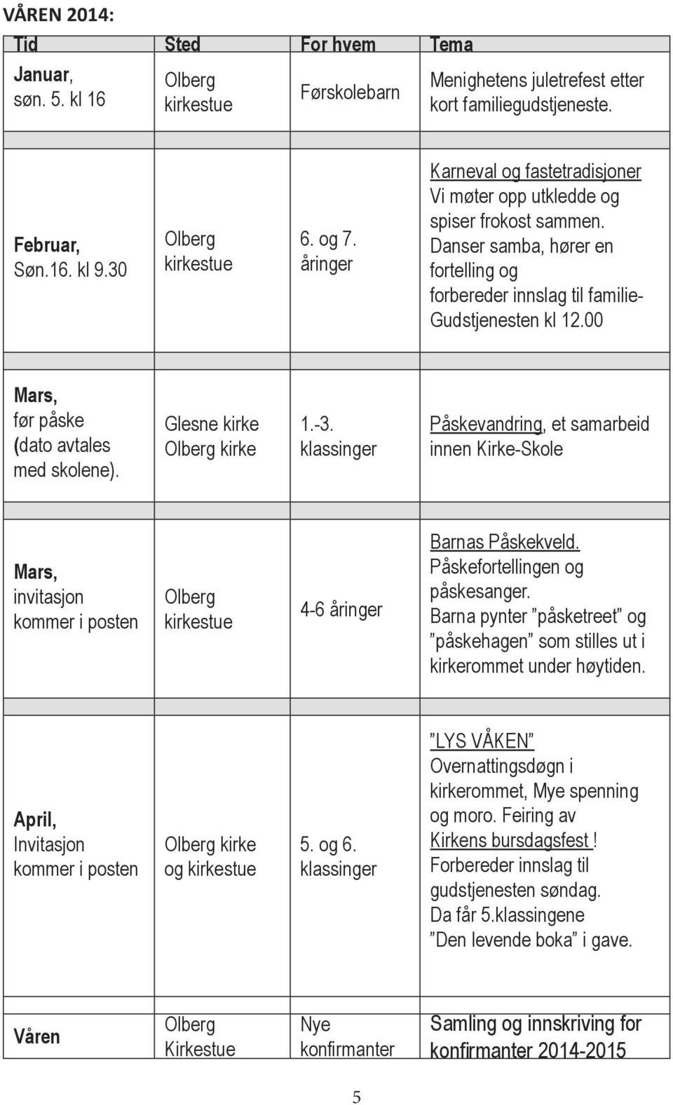 00 Mars, før påske (dato avtales med skolene). Glesne kirke Olberg kirke 1.-3.