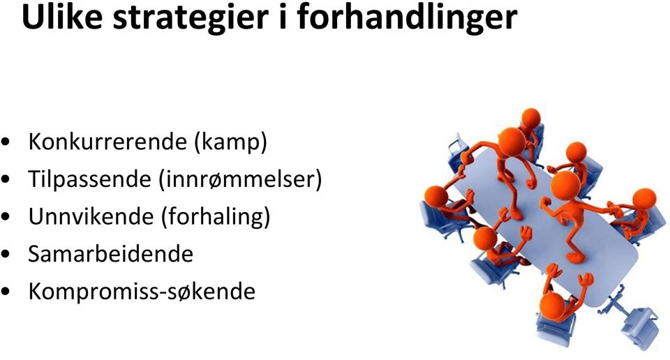 (innrømmelser) Unnvikende