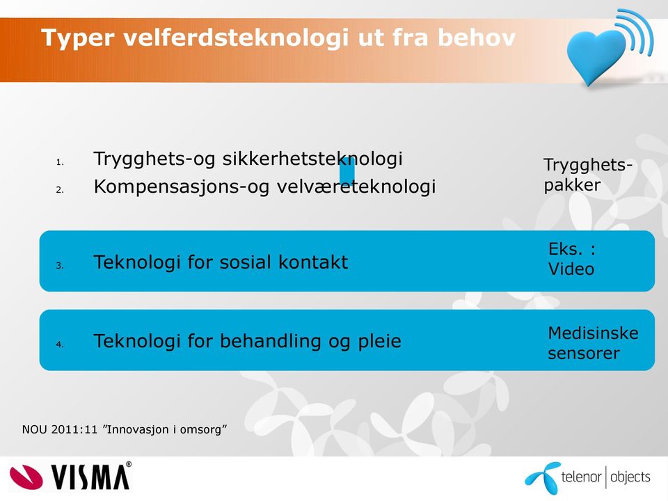 Trygghetspakker 3. Teknologi for sosial kontakt Eks. : Video 4.