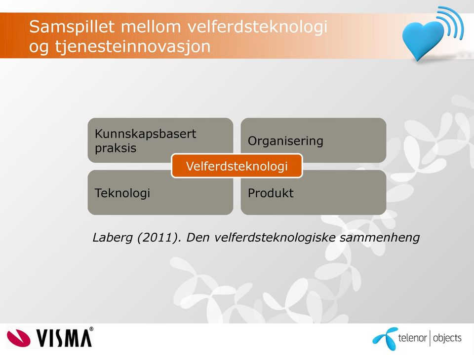 Organisering Velferdsteknologi Teknologi