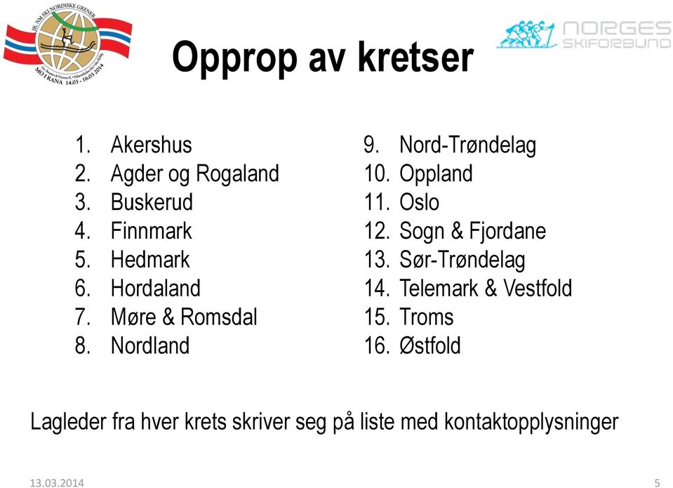 Oppland 11. Oslo 12. Sogn & Fjordane 13. Sør-Trøndelag 14.