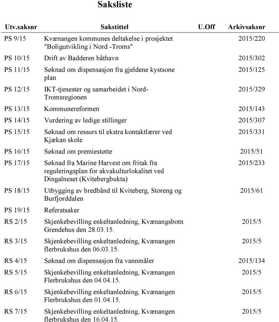 gjeldene kystsone plan IKT-tjenester og samarbeidet i Nord- Tromsregionen 2015/125 2015/329 PS 13/15 Kommunereformen 2015/143 PS 14/15 Vurdering av ledige stillinger 2015/307 PS 15/15 Søknad om