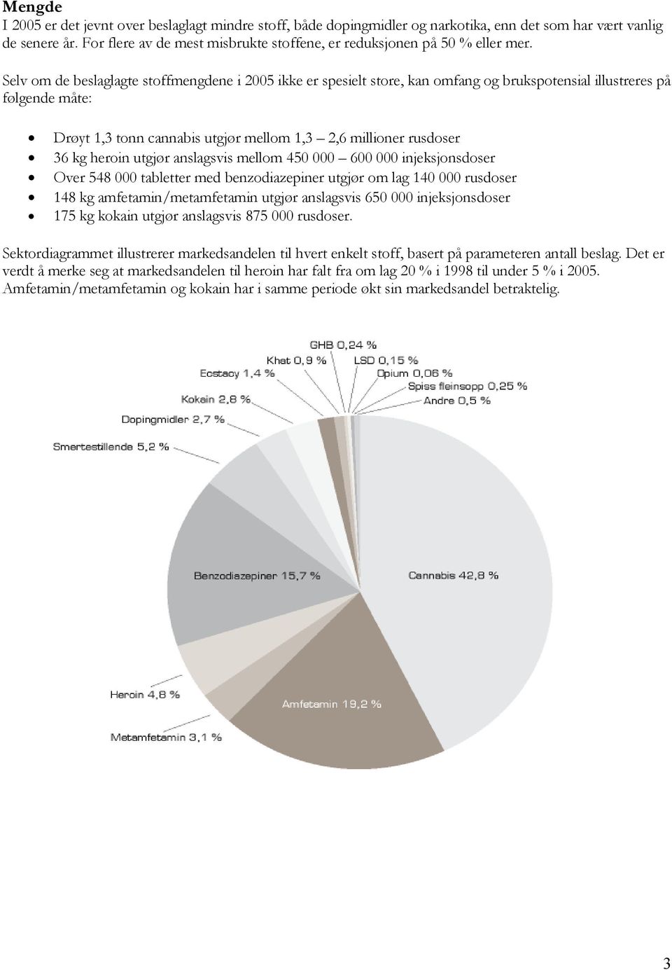 Selv om de beslaglagte stoffmengdene i 2005 ikke er spesielt store, kan omfang og brukspotensial illustreres på følgende måte: Drøyt 1,3 tonn cannabis utgjør mellom 1,3 2,6 millioner rusdoser 36 kg
