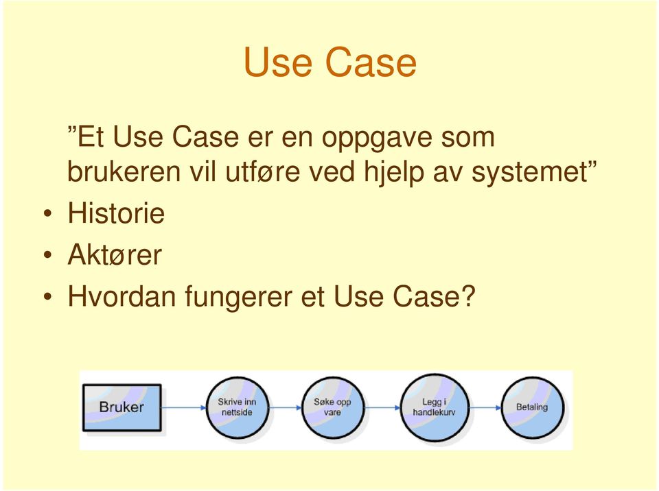 ved hjelp av systemet Historie