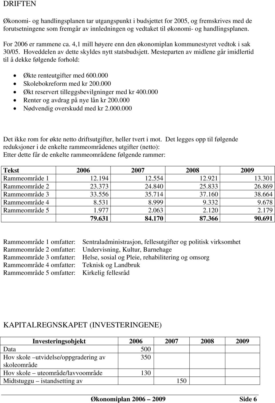 Mesteparten av midlene går imidlertid til å dekke følgende forhold: Økte renteutgifter med 600.000 Skolebokreform med kr 200.000 Økt reservert tilleggsbevilgninger med kr 400.