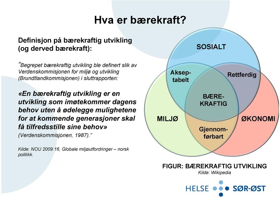 miljø og utvikling (Brundtlandkommisjonen) i sluttrapporten: Akseptabelt Rettferdig «En bærekraftig utvikling er en utvikling som imøtekommer