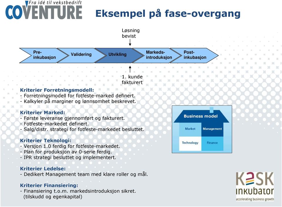 Kriterier Marked: - Første leveranse gjennomført og fakturert. - Fotfeste-markedet definert. - Salg/distr. strategi for fotfeste-markedet besluttet.