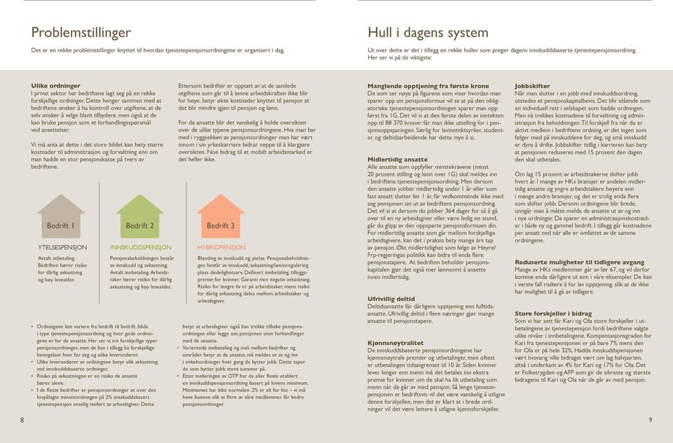Her ser vi på de viktigste: Ulike ordninger I privat sektor har bedriftene lagt seg på en rekke forskjellige ordninger.