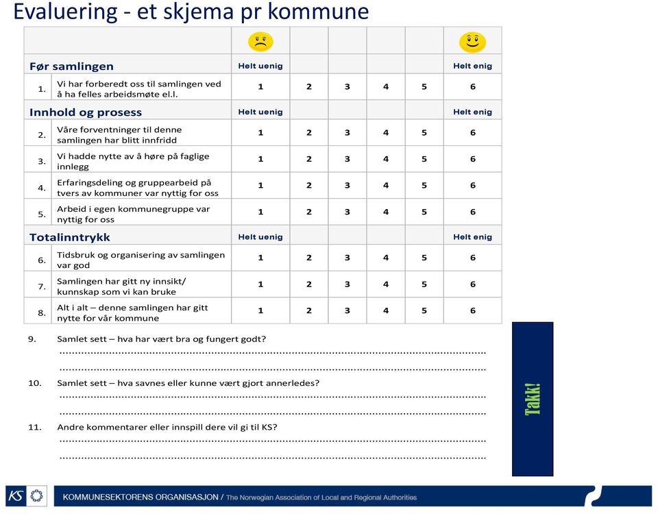 Våre forventninger til denne samlingen har blitt innfridd Vi hadde nytte av å høre på faglige innlegg Erfaringsdeling og gruppearbeid på tvers av kommuner var nyttig for oss Arbeid i egen