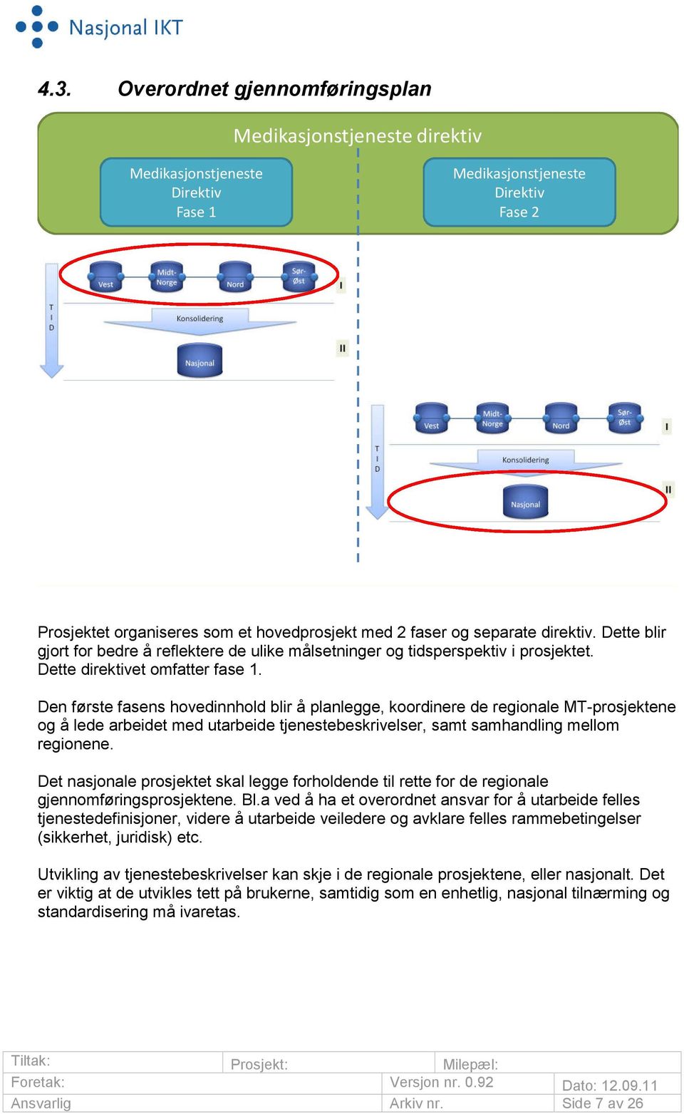 Den første fasens hovedinnhold blir å planlegge, koordinere de regionale MT-prosjektene og å lede arbeidet med utarbeide tjenestebeskrivelser, samt samhandling mellom regionene.