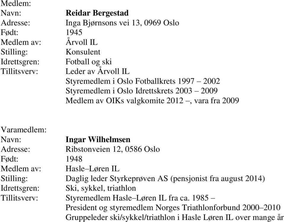 Adresse: Ribstonveien 12, 0586 Oslo Født: 1948 Medlem av: Hasle Løren IL Stilling: Daglig leder Styrkeprøven AS (pensjonist fra august 2014) Idrettsgren: Ski, sykkel,