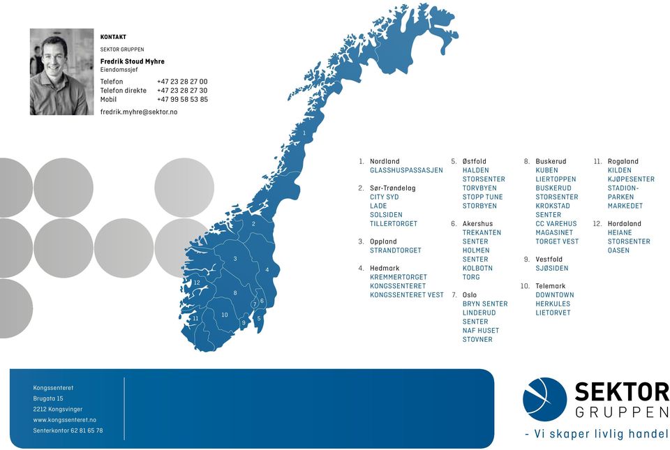 9. 10. Buskerud KUB LIERTOPP BUSKERUD STORSTER KROKSTAD STER CC VAREHUS MAGASINET TORGET VEST Vestfold SJØSID Telemark DOWNTOWN HERKULES LIETORVET 11. 12.