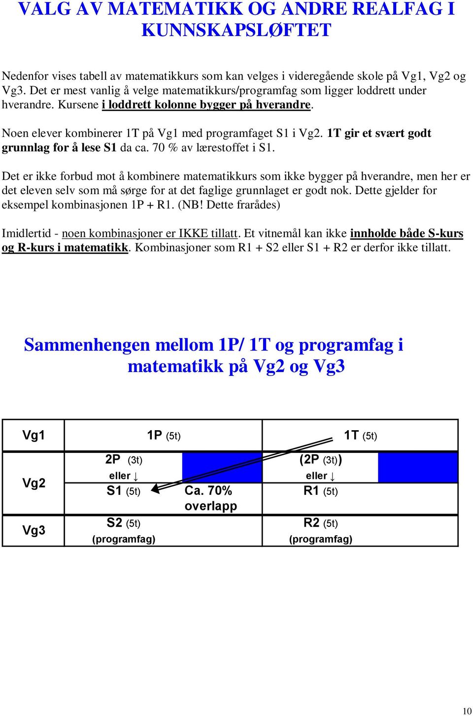 1T gir et svært godt grunnlag for å lese S1 da ca. 70 % av lærestoffet i S1.