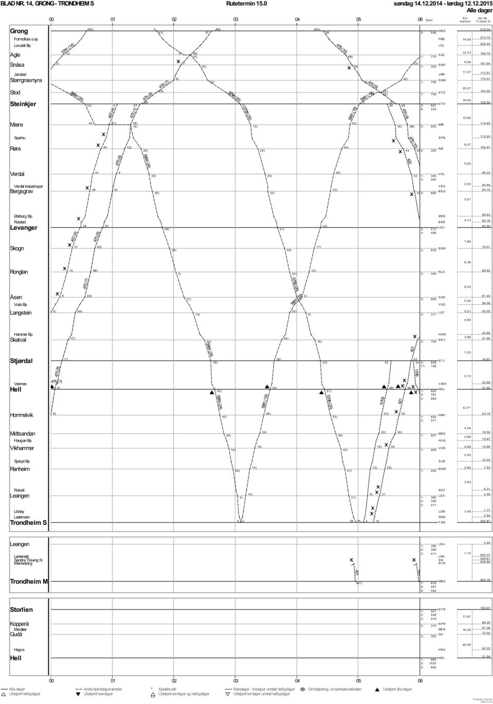 .4 4 ( 4.4 4 ( Industrispor 4 ) ) : : : 4.. 4... ( 4 ( ) ) ) 4 : : : 4....... ) :. ( 4 (. ) ) ) ) ( ) : :.4..4.. 4. ) ) :... 4 ( 4 ( ) 4 ( 4 ( ) ( ) ( ) ) 4 4 4 4 4 : : : : : : :.